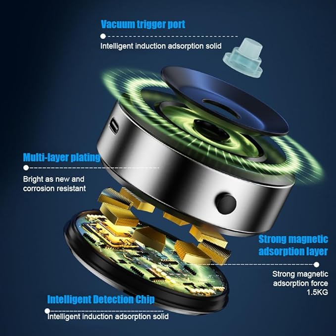 Intelligent Magnetic Holder MagnaHold 360°