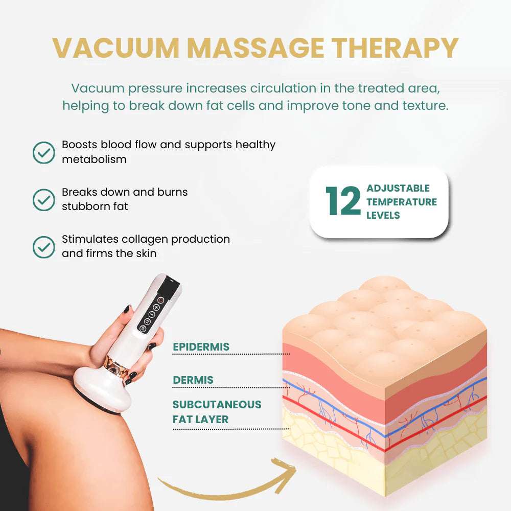 CelluGlow™ Smooth Skin Massager