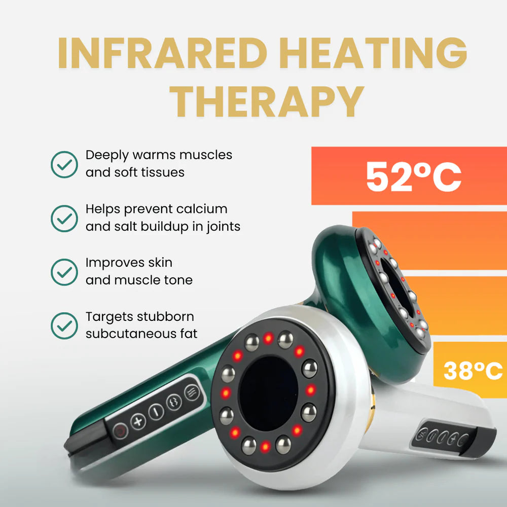 CelluGlow™ Smooth Skin Massager