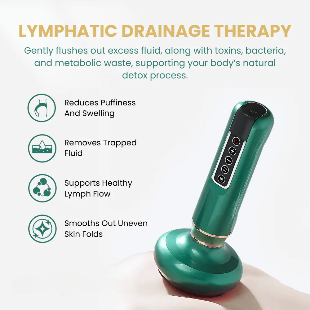 CelluGlow™ Smooth Skin Massager